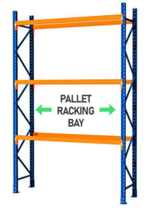 Single Bay of Pallet Racking